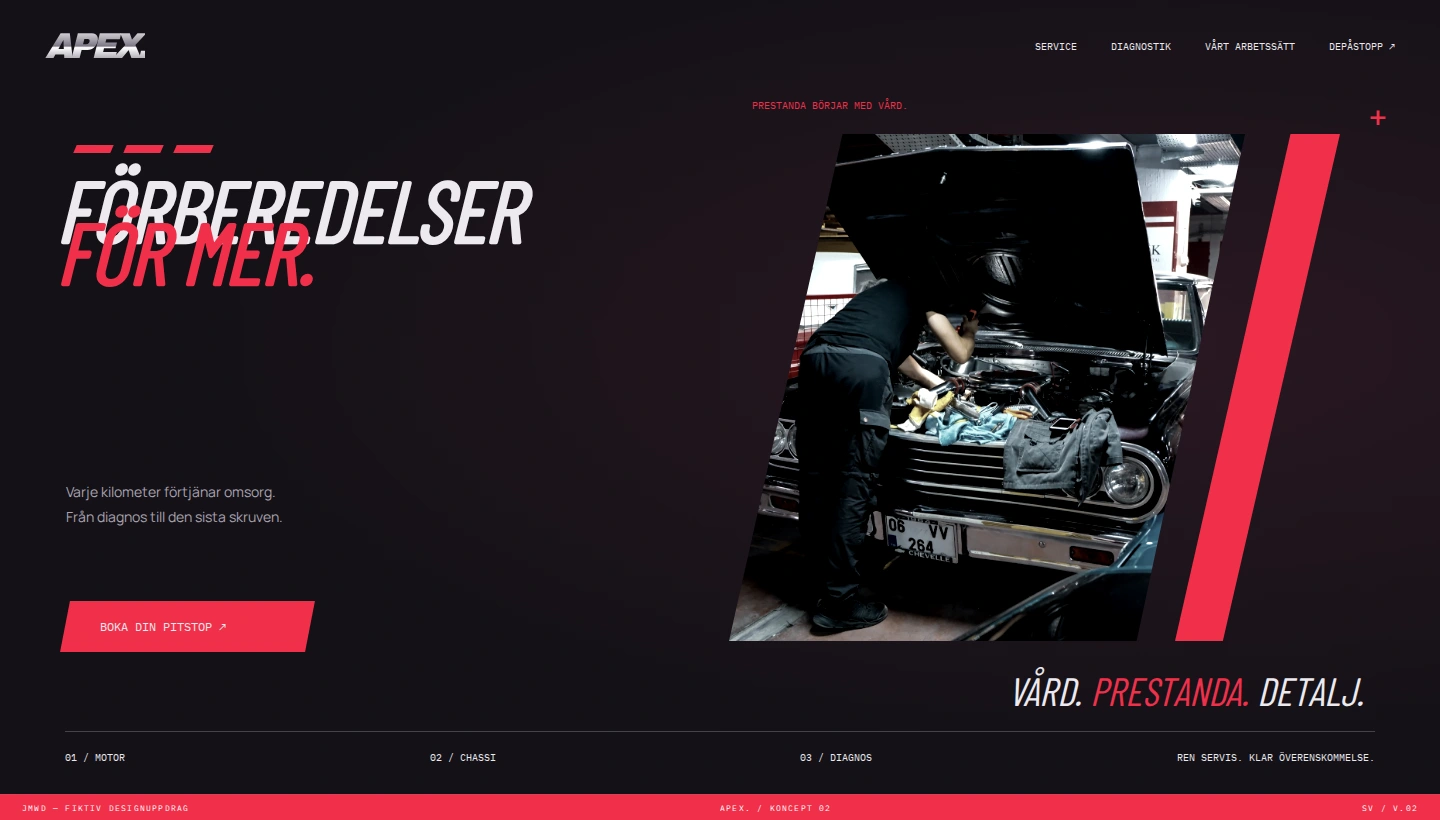ARBETSPROVER 2